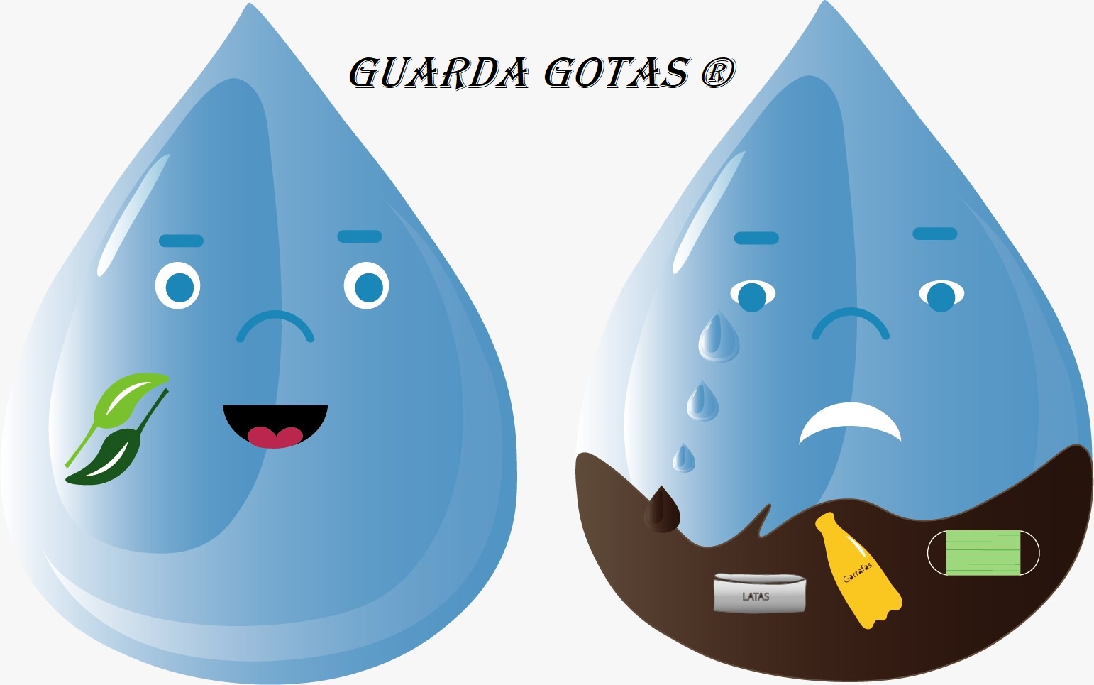 Projecto Guarda Gotas